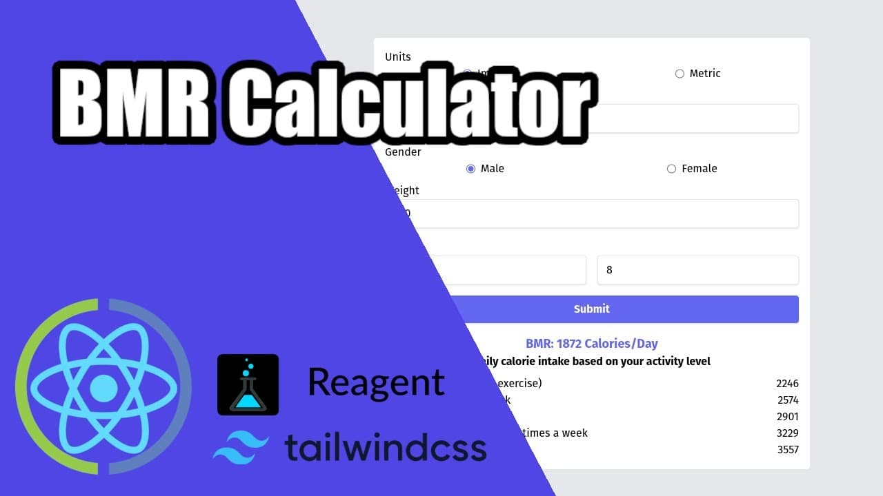 Reagent Calorie Counter